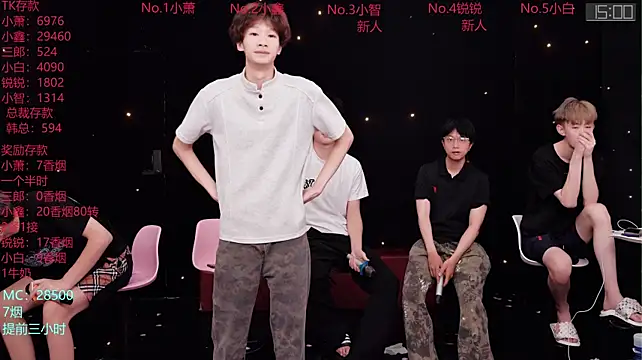 Chenyong123 Show Webcam