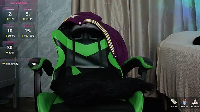 Show webcam de Daiki_Jack