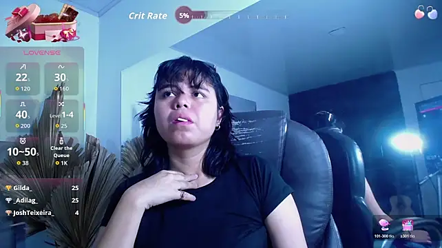 Chatroom XXX en direct de SabinaMerchetti