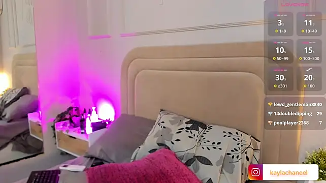 Kaylachannell's Live XXX Chat