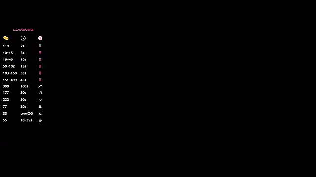 Živý XXX chat KirbyColleen
