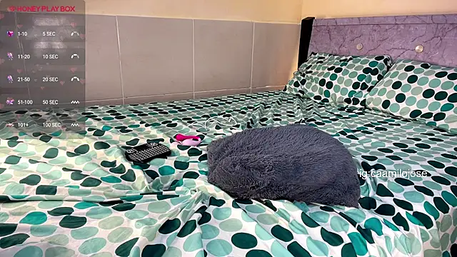 Milo_K Adlı Modelin Canlı XXX Sohbeti