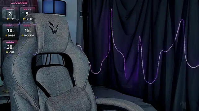 Chat XXX en directo de Sweet_Emilya