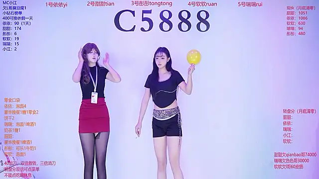 C5888 élő XXX-chatje