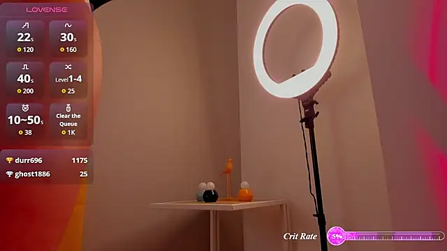 Sophiaa_sensual's Live XXX Chat