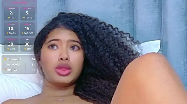 shyblacksweetiee's Live XXX Chat