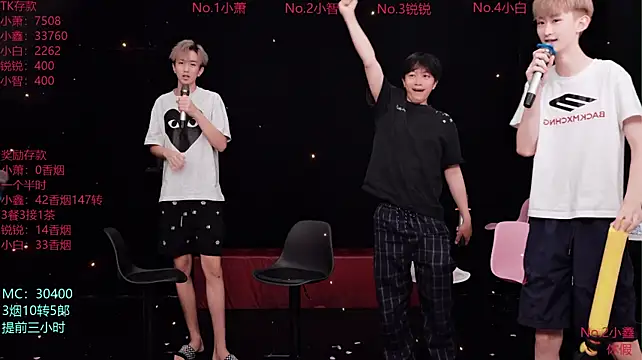 Chenyong123のライブXXXチャット