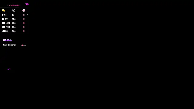 LaurenthFoxy's Live XXX Chat