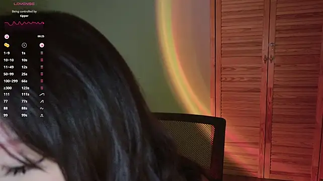whispersofdarsy's Live XXX Chat