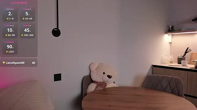צ'אט XXX בשידור חי של goodnightkitty