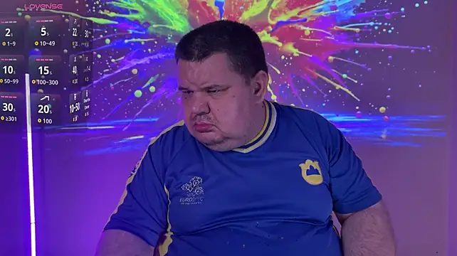 Chat XXX en directo de chubby_daddy