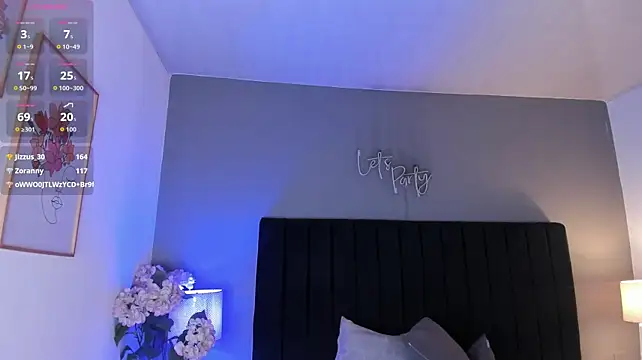 isaxcurves Adlı Modelin Canlı XXX Sohbeti