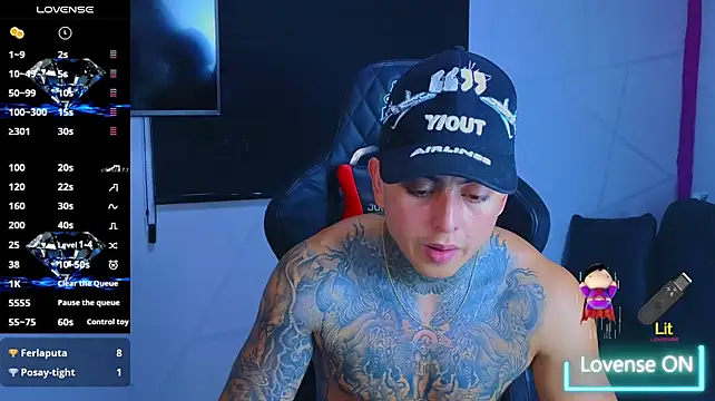KevinSanchez420 Chat XXX in diretta
