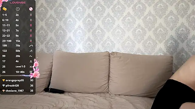 ElmiraDabato's Live XXX Chat