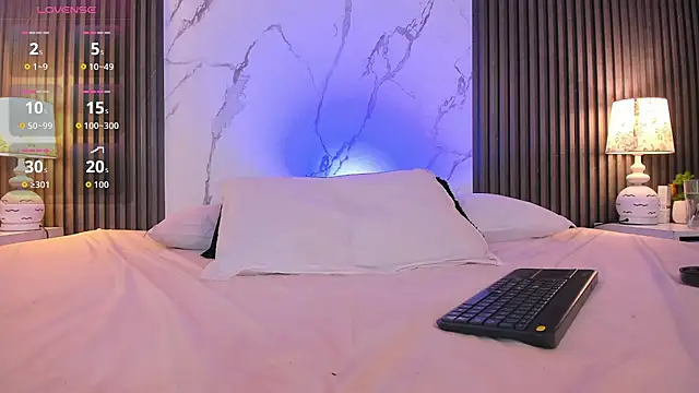 Chatroom XXX en direct de AbigailWilliams_