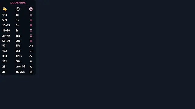 XXX chat uživo modela HootedIlk