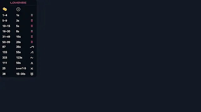 HootedIlk's Live XXX Chat