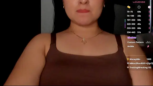 AnushaKumari – Live XXX-chat
