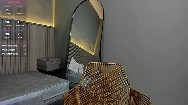 XXX chat uživo modela Melody_greey