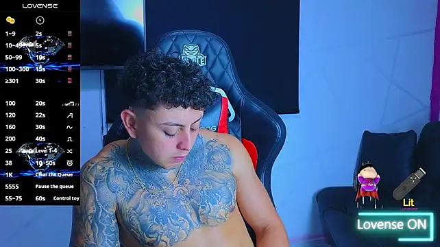 KevinSanchez420 Chat XXX in diretta