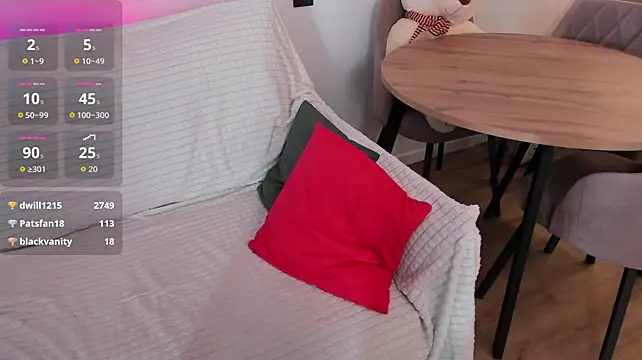 Czat XXX na żywo – goodnightkitty