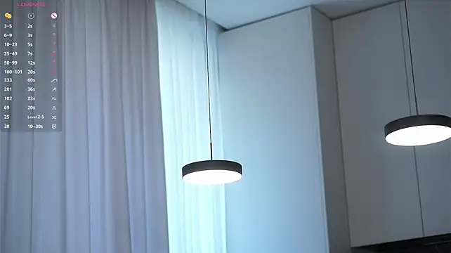 UlrikeStillwell's Live XXX Chat