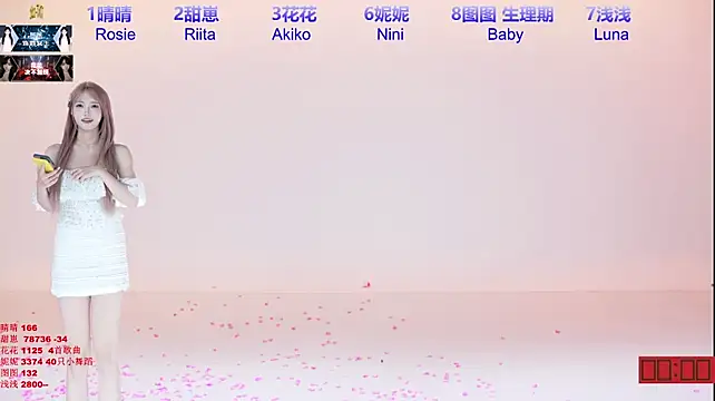 Chat XXX Live TNT-cdc
