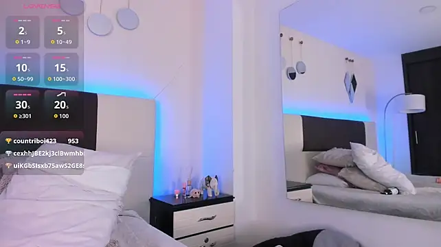 Sky_Loren Adlı Modelin Canlı XXX Sohbeti