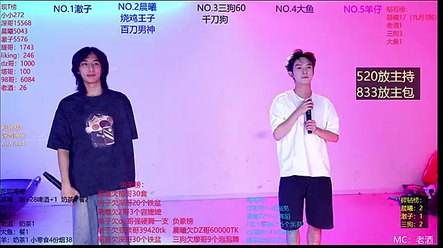 Heartbroken-boys-001 Live XXX-Chat
