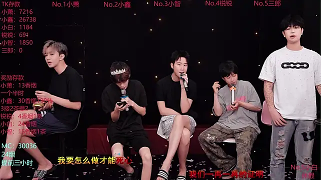 Chenyong123 – Live XXX-chat