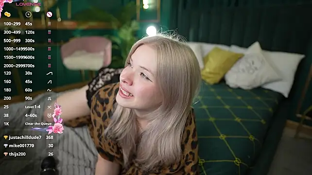 ChloeWells' Live XXX Chat
