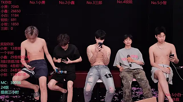 Chenyong123 Chat XXX in diretta