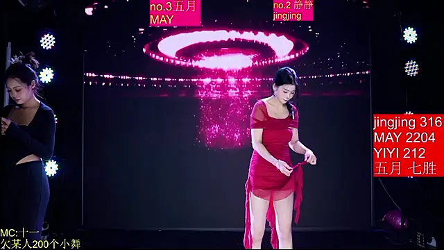 Red-666 Adlı Modelin Canlı XXX Sohbeti