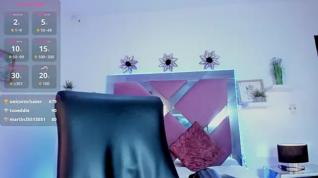 XXX chat uživo modela mily_Lopez