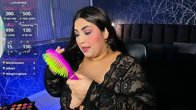 Charlottxl Adlı Modelin Canlı XXX Sohbeti