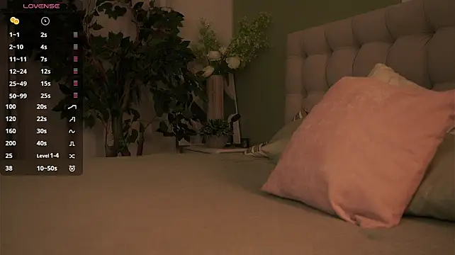 NidaSween's Live XXX Chat