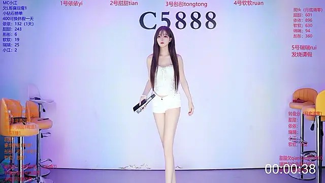 Chat +18 de C5888 ao vivo