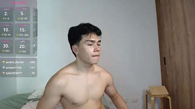 Chat XXX Live luandy_1