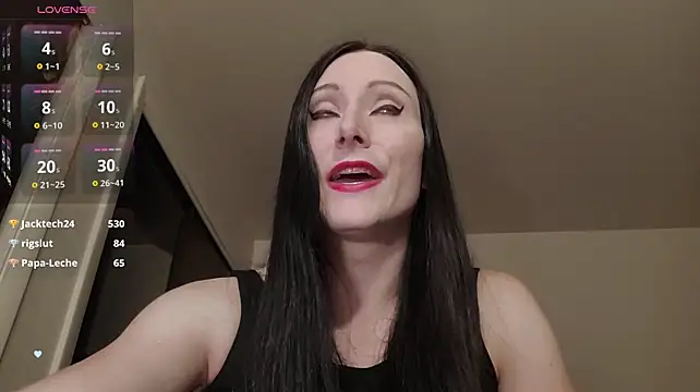 Ivyrose4999 – Kamerová šou