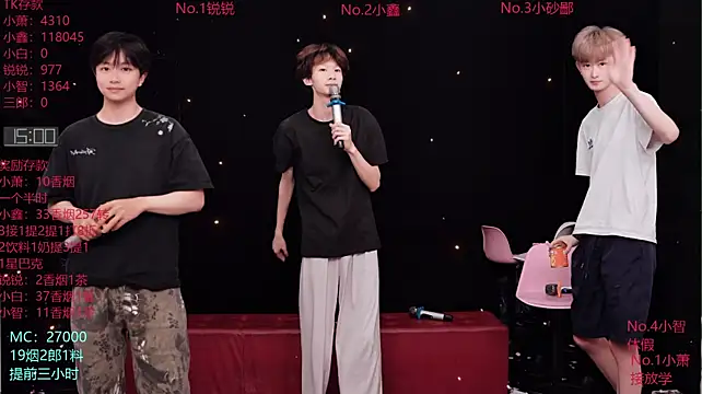 Chenyong123's Live XXX Chat