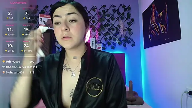 Czat XXX na żywo – Emmie_Hot