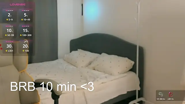 cherrylatte Adlı Modelin Canlı XXX Sohbeti
