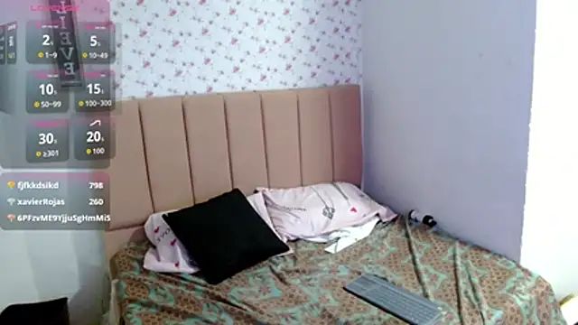 AmberAndCata Chat XXX live