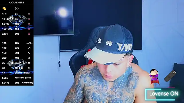 KevinSanchez420's Live XXX Chat