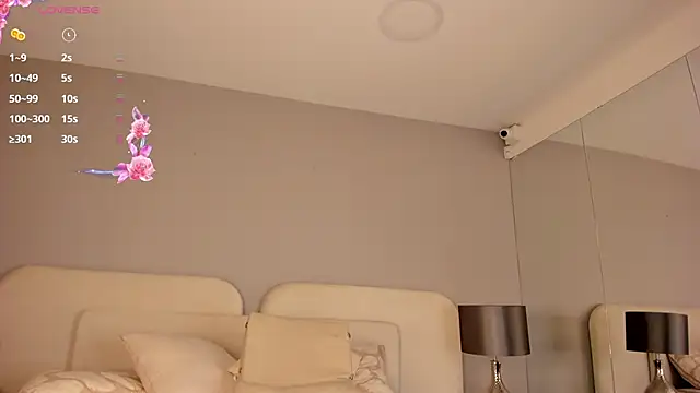 Chat +18 de dulcepatersson1_ ao vivo