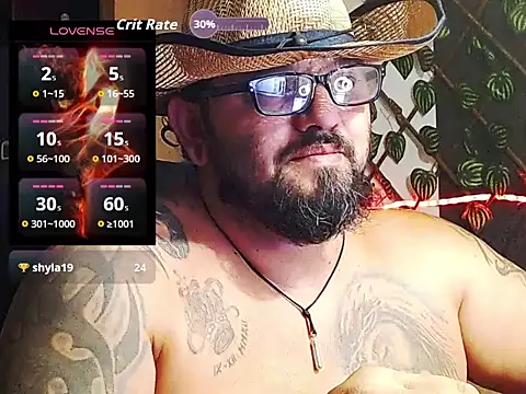 Chatroom XXX en direct de mr_wolf46