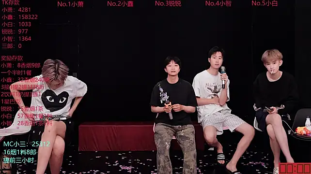 Chenyong123のライブXXXチャット