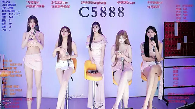 แชท XXX สดของ C5888