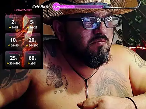 Czat XXX na żywo – mr_wolf46