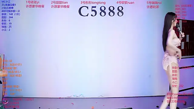 C5888 Chat XXX in diretta
